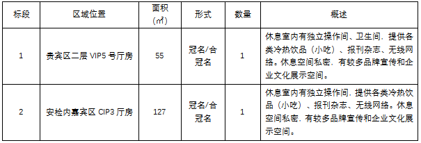 冠名資源明細(xì).png